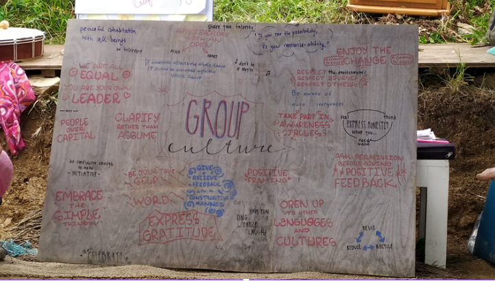 A group of people do writing on a wooden board.